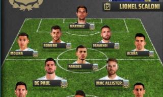 阿根廷男篮世界杯阵容